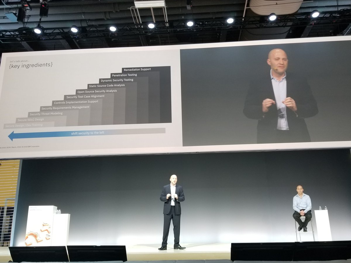 IBM Security tweet media