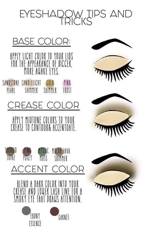 MarianaHall83's tweet photo. You can create subtle or dramatic eyes with #ShadowSense by #SeneGence. And it won't smudge, smear or crease - you can even swim with it! 
#PerfectLipsChicks #CrueltyFreeMakeup #NonToxicMakeUp #vegan #MadeinUSA https://t.co/ae0OOcOzDt