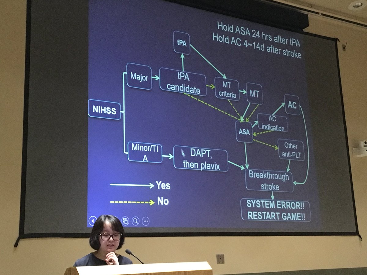 PittIMChiefs's tweet photo. Dr. Shangguan presenting Stroke Management for the Internist! #SeniorTalkSeries #LifeChangingResidents https://t.co/kRe3fJ2z2j