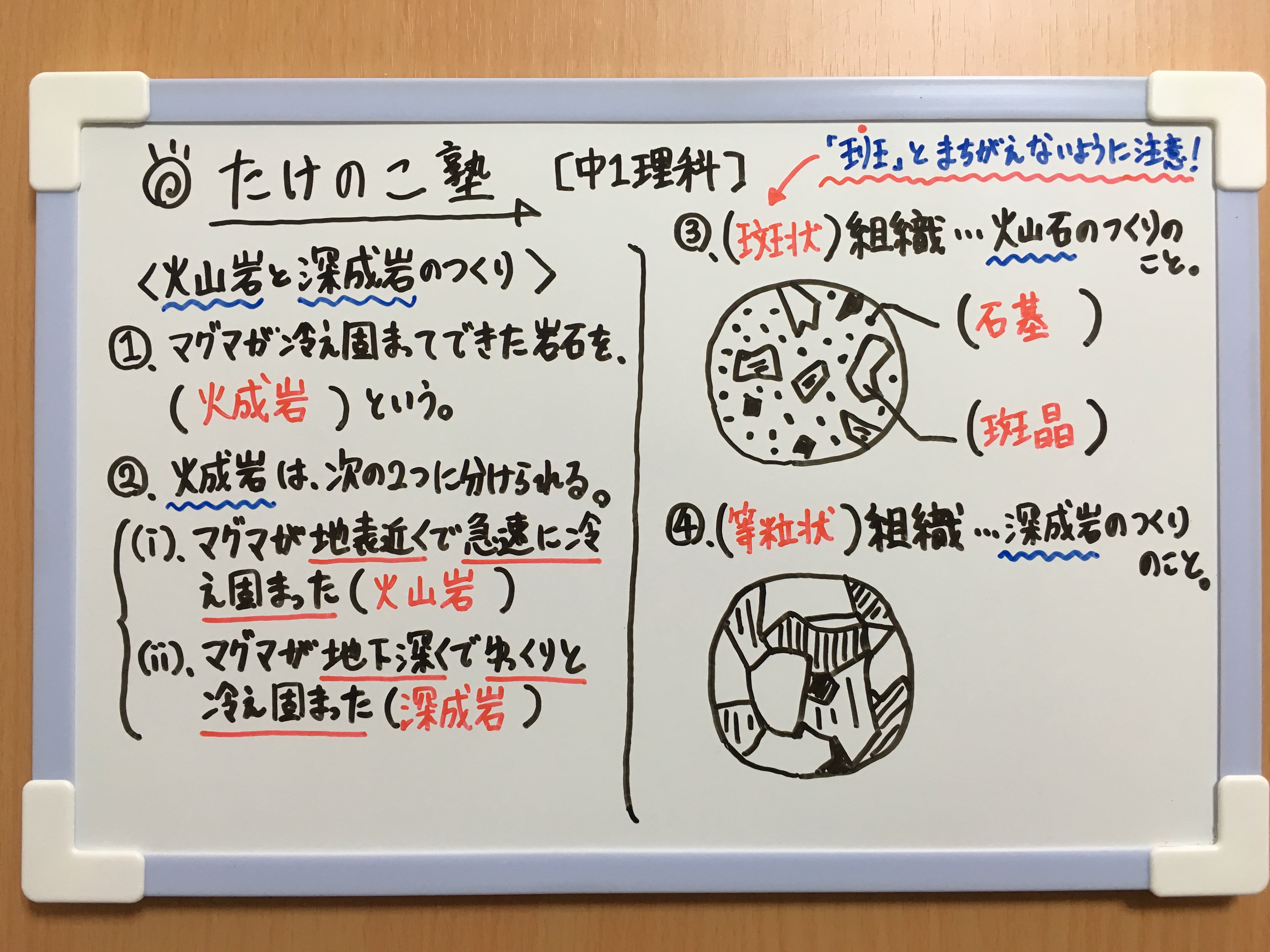 Twitter 上的 たけのこ塾 中1理科 今回は 火山岩と深成岩のつくり についての問題を作成しました 内容は以下の通りです 火成岩 火山岩 深成岩 斑状組織 石基 斑晶 等粒状組織 詳しくは画像の解説をご覧下さい 勉強垢 中1 理科 地学