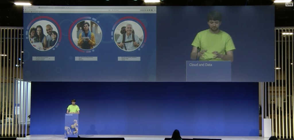IBMData's tweet photo. Ready for the next generation of #data management? @CalebCurry of @IBMDb2 presents Db2 on #Cloud — a fully-managed #SQL cloud database. Try it free: https://t.co/CdSAdGt9YQ #Think2018 https://t.co/NxocoJZwId