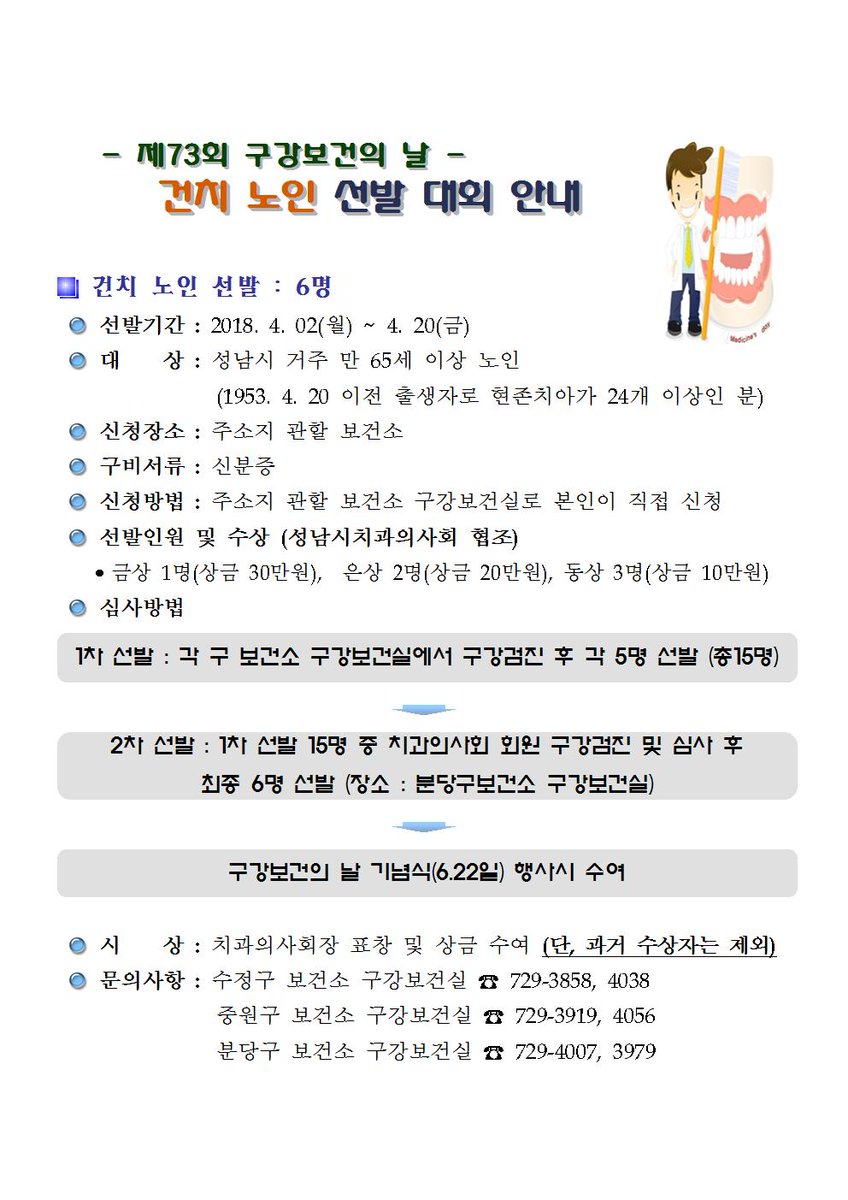 #성남시 에서 #건치어린이 #건치유아 #건치초등학생 #건치노인 선발대회가 열립니다~
6세 유아, 5~6학년, 53.4.20. 이전 출생하신 성남시민 여러분의 많은 참여 기다립니다~