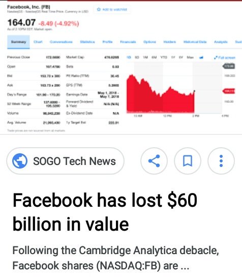 DEAD CAT BOUNCE = #FACEBOOK it refers to a temporary recovery from a prolonged decline or a bear market that is followed by the continuation of the downtrend.

#QAnon #MAGA #MarkZuckerberg <a href="/realDonaldTrump/">Donald J. Trump</a> <a href="/POTUS/">President Donald J. Trump</a> <a href="/CNN/">CNN</a> <a href="/seanhannity/">Sean Hannity 🇺🇸</a> #MSM #USA #Stockstowatch