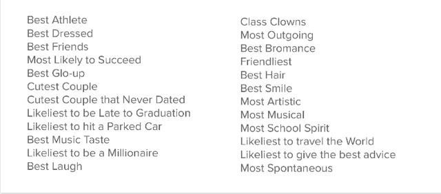 BHS_Class18's tweet photo. 🚨SEN18RS!!!🚨 HERE ARE OUR CLASS SUPERLATIVES! Start thinking of people to vote for on Tuesday! https://t.co/imwH0Zyuvn