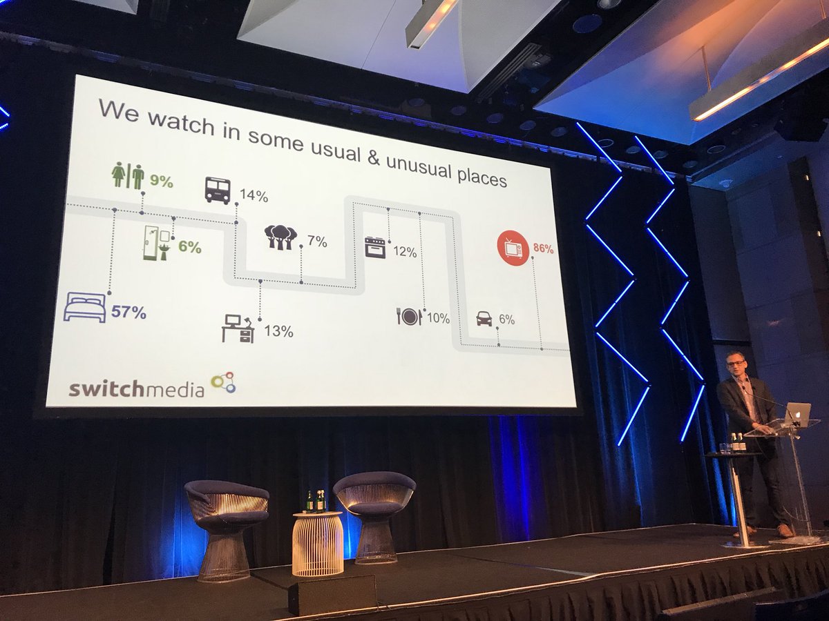 SwitchMediaAU's tweet photo. Mark Wilson COO of @SwitchMediaAU on now at @adtechANZ presenting around OTT monetisation: #adtech #adtechSYD #adease #OTT https://t.co/qade07dQKH