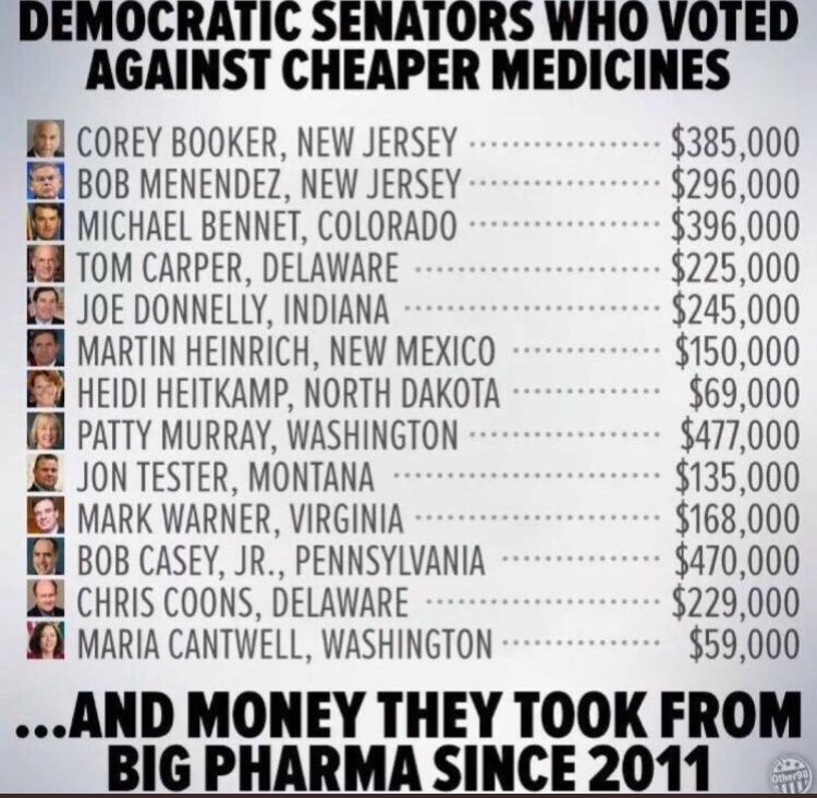 Corey Booker is not a Progressive. Stop the BS...Corey becomes a progressive like most in election season.Don’t be fooled by con game DNC plays with voters