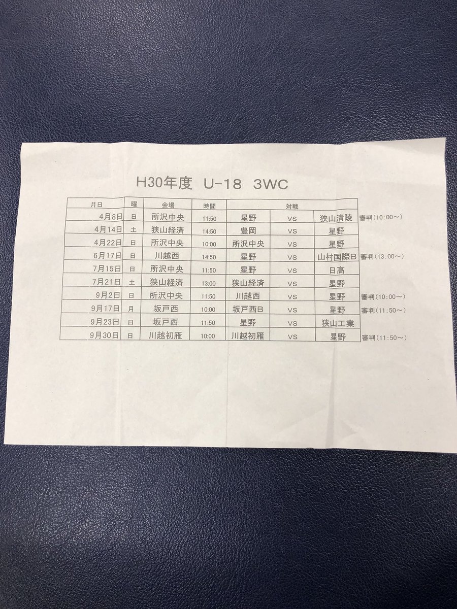 星野高校サッカー部 Hoshino Soccer Twitter