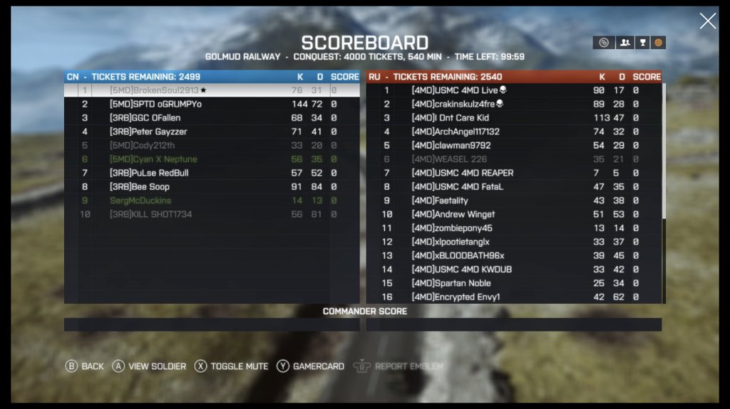 BapinBoken's tweet photo. Amazing game with @4thMDReaper and the rest of the 4MD unit.  It was our first serious all asset JTO and I think it went very well.
@MilsimNews https://t.co/uJCTZqDOCf