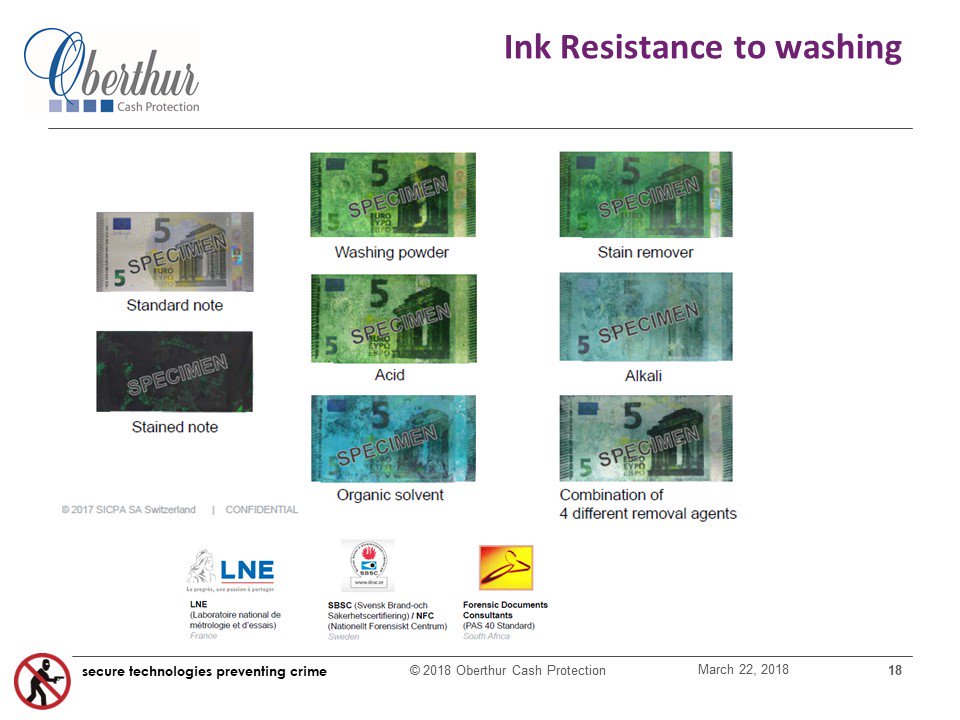 RBRDataServices's tweet photo. Eric Hauw @OberthurCP explains that if you try to wash the ink from ink stained banknotes, you also wash out the security features of the original notes #ssba18 https://t.co/eSQhnrXXmm