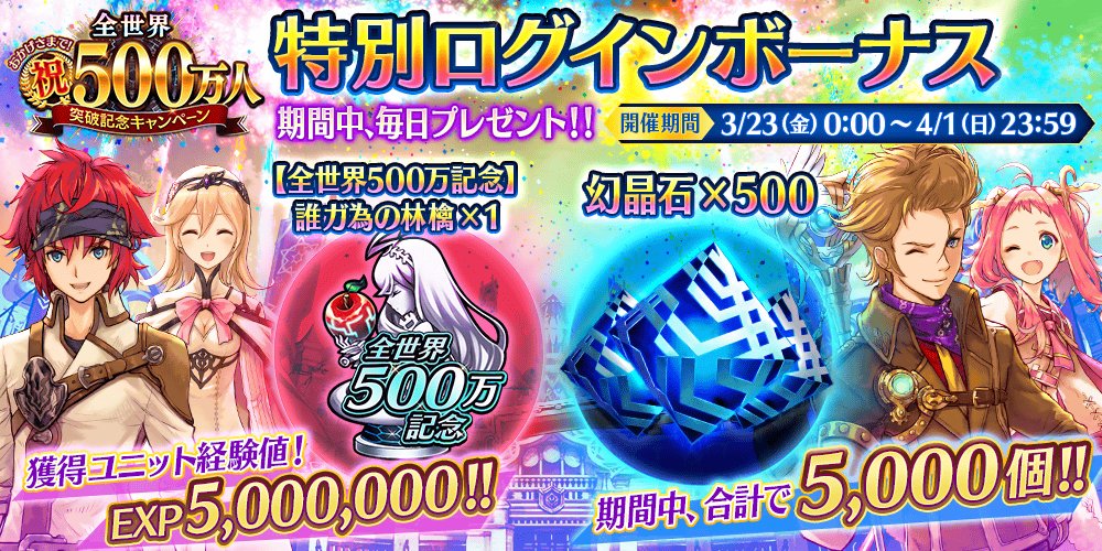 FgG_tagatame's tweet image. 【キャンペーン】本日15時頃より、全世界のご利用者数が500万人突破した記念CPを開催！合計幻晶石5000個もらえるログインボーナスや記念チャレンジミッション、1日1回無料10連召喚など！さらに期間中は曜日クエスト全開放&amp;amp;マルチに贖罪クエストも！詳細はこちら al.fg-games.co.jp/news/20209/ #タガタメ