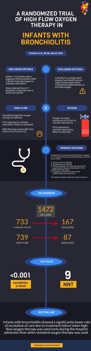 Tessa Davis tweet media