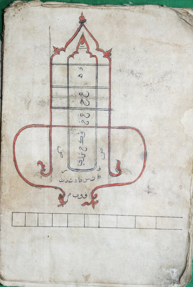 Would you like to help map the intellectual writing traditions of Islamic Southeast Asia with <a href="/SOAS/">SOAS University of London</a>, <a href="/BLMalay/">Annabel Gallop</a> and <a href="/BLAsia_Africa/">BL Asian and African</a>? Deadline for this PhD studentship is 9 April. Apply now: bit.ly/2EGeEsK