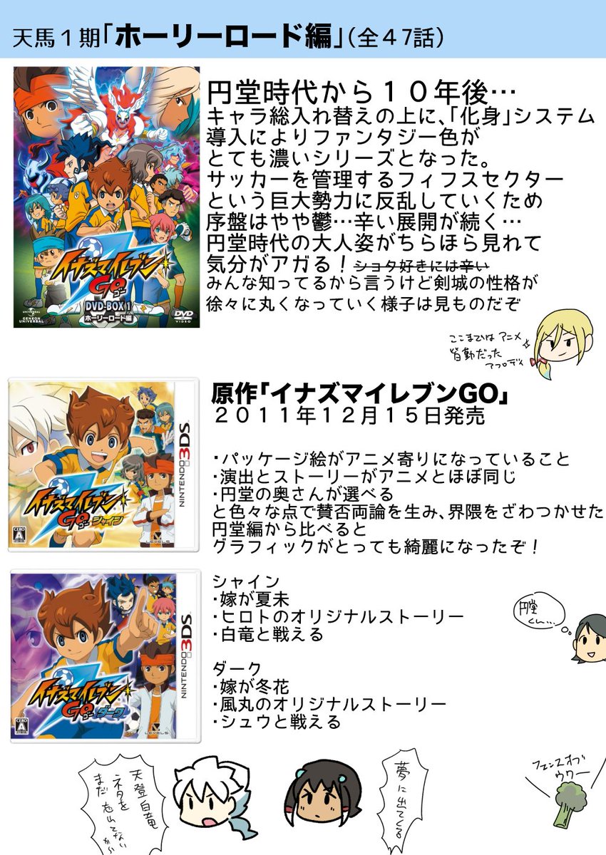 こげもち Sur Twitter 修正 ４枚目ギャラクシーの対戦相手 スーパーノヴァ アクロウスと戦える ビッグバン サージェスと戦える です 大事なことですが文章での訂正で失礼します