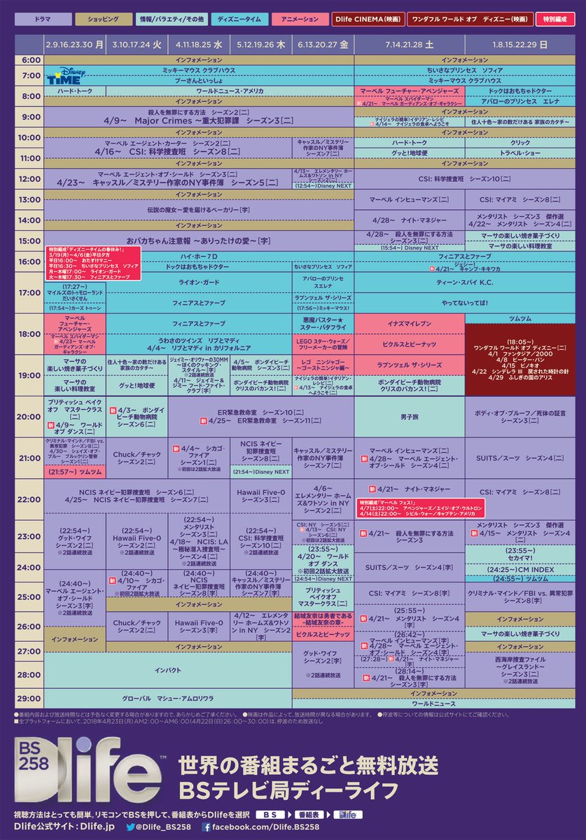 とつい No Twitter Dlife Gotg ガーディアンズオブギャラクシー みんな聞いてーーー１ 大声 無料 衛星放送d Lifeで18 4 21 土 から アニメのガーディアンズ オブ ギャラクシーがくるよーーーーー 現在スパイダーマンの枠 T Co Rwszzvpgix