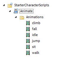 Placerebuilder On Twitter Making Your Own Game And Want To Customize Your Animations Use Pr S Easy To Use Animate Script Much Less Complex Than Default One Https T Co Mulystvevt Robloxdev Roblox Https T Co 29eib6spvw - roblox animation script copy