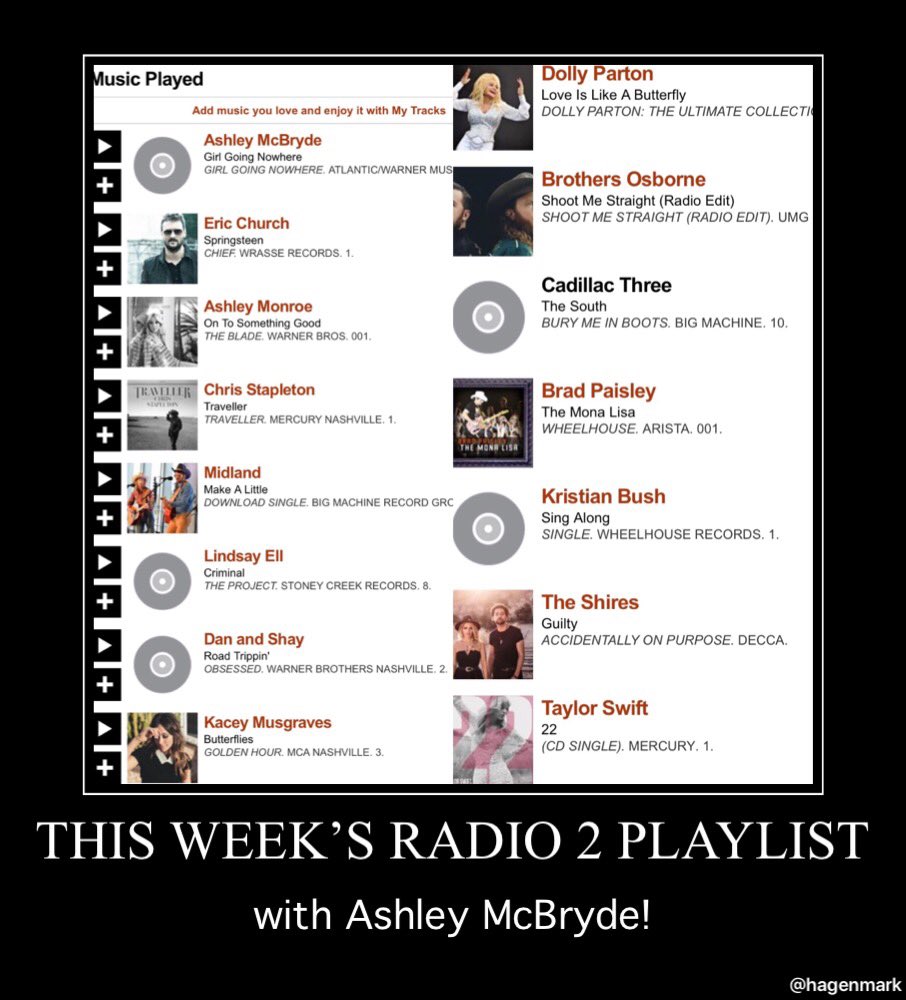 The Country Show with Bob Harris (@bharriscountry) on Twitter photo Here’s this week’s <a href="/BBCRadio2/">BBC Radio 2</a> Country Playlist with <a href="/AshleyMcBryde/">Ashley McBryde</a> bbc.co.uk/programmes/b09…
<a href="/BBCR2Country/">Radio 2 Country</a> @bbcmusic <a href="/WhisperingBob/">Bob Harris 💙</a> @WMNashville Here’s this week’s <a href="/BBCRadio2/">BBC Radio 2</a> Country Playlist with <a href="/AshleyMcBryde/">Ashley McBryde</a> bbc.co.uk/programmes/b09…
<a href="/BBCR2Country/">Radio 2 Country</a> @bbcmusic <a href="/WhisperingBob/">Bob Harris 💙</a> @WMNashville