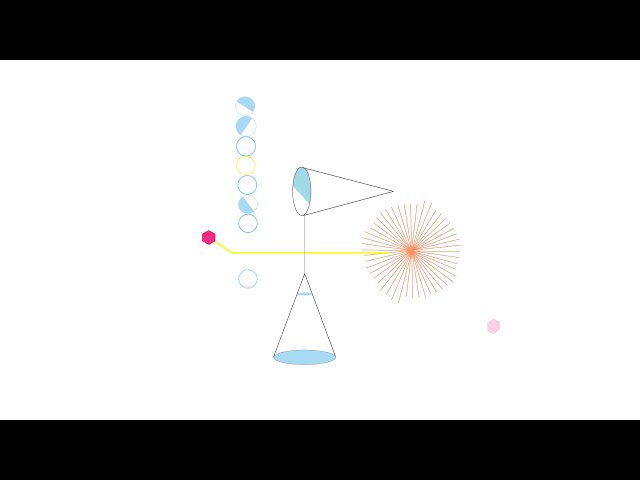 記事更新 「扇谷一穂 - "baby don't cry"のMVを公開 新譜「heart beat」2018年3月21日発売収録曲」goo.gl/LXoyY6

#扇谷一穂 #heartbeat