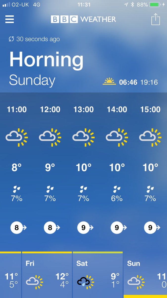 It’s looking like fabulous weather for the start of the new season Sunday - will you be sailing? ⛵️🌤