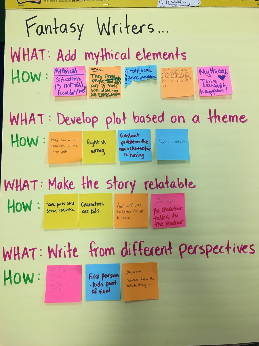 HarrisonASIJ's tweet photo. Reading like writers to prepare us for our upcoming fantasy unit! https://t.co/uqTt8ydvla