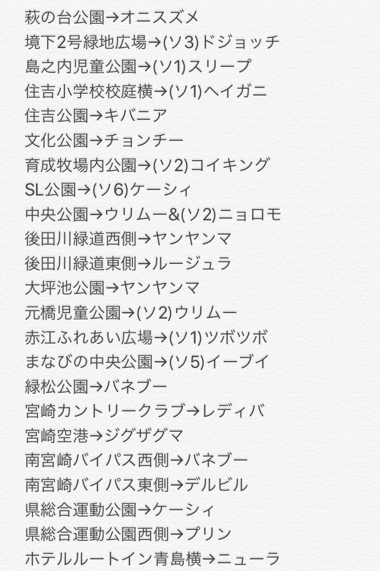 宮崎ポケモンの巣 宮崎ポケモンの巣