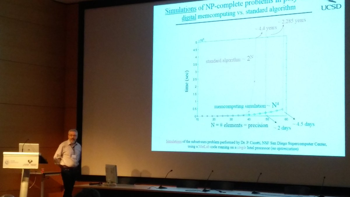 qmisanz's tweet image. A great friend, Max di Ventra, from UCSD, is talking about computing in and with memory (memcomputing). #qmlbqt2018 #memcomputing #memristors #memdevices