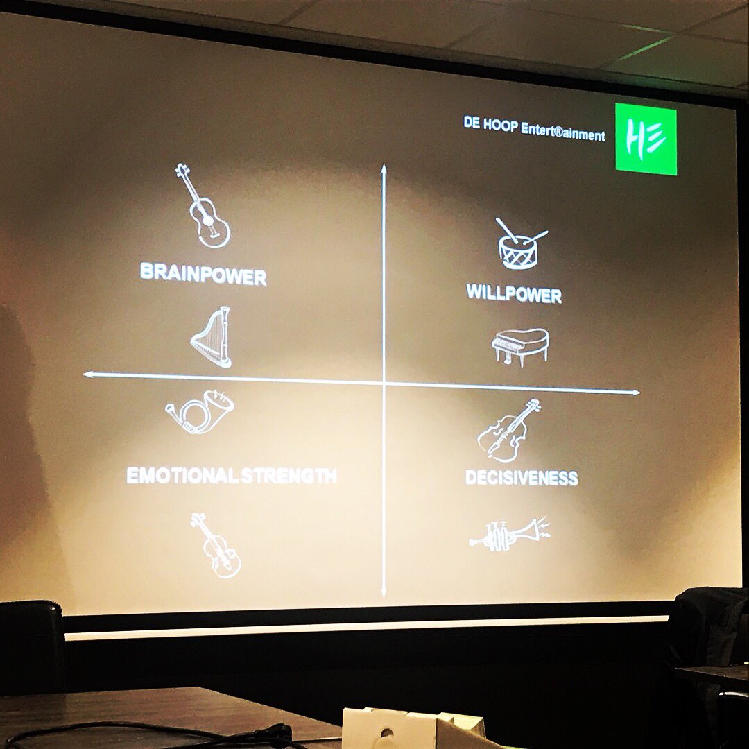 MukeshParmar's tweet photo. Know your instrument! Great team building evening at @BAMGroup_EU HQ on discover the instrument that fits your character featuring @BAMConstructUK @BAMNuttall @BAMInfra_nl #BAMDeutschland #Wayss&Freytag #onebam #teambuilding 🎻 https://t.co/9PF52LSpYn