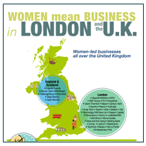 settleduk's tweet photo. Great to see our CEO and co-founder @Gemmalucy included in the UK #WomeninBusiness ecosystem compiled by @V2comms! Check out the #infographic which celebrates the most prominent women-led businesses in the country! https://t.co/ZVq22JrcKR #Womenmeanbusiness https://t.co/lN1YgmzANP