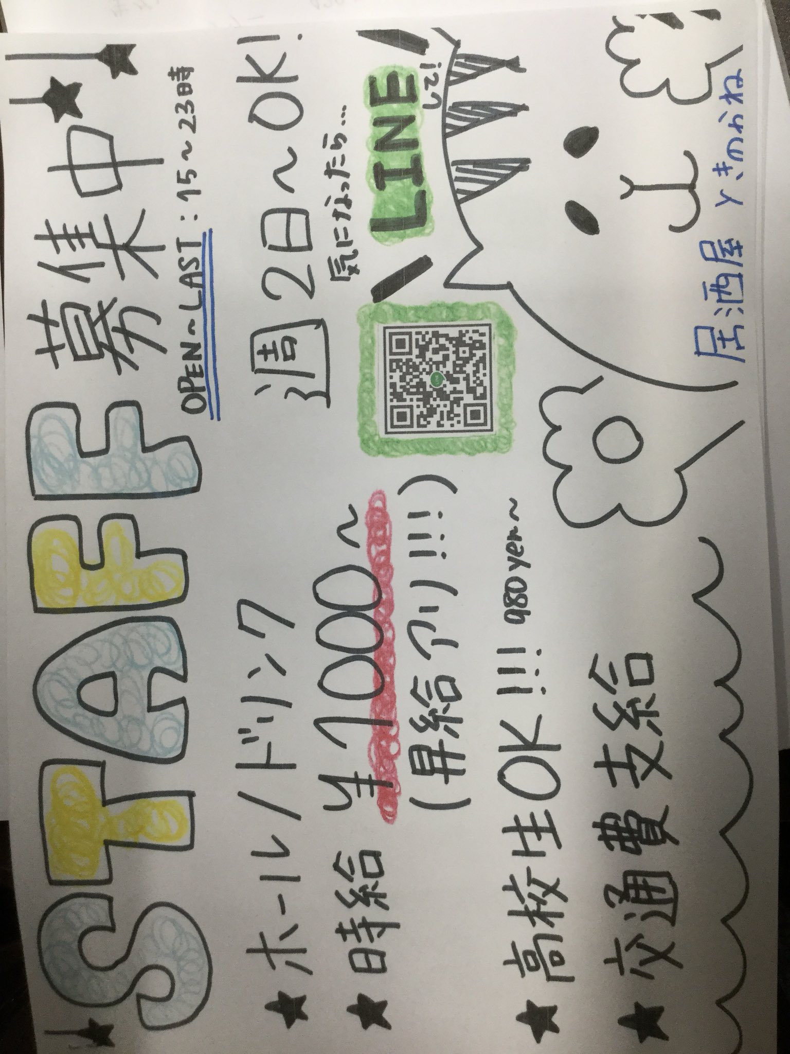 居酒屋 ときのかね Tokinokane Kawa Twitter