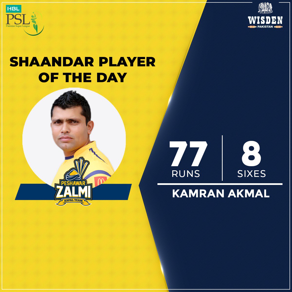 WisdenPak's tweet photo. For his blistering 77 off just 27 deliveries that put @PeshawarZalmi in the #PSL2018 final, @KamiAkmal23 is our #ShaandarPlayerOfTheDay: https://t.co/ENJ55EoKeq