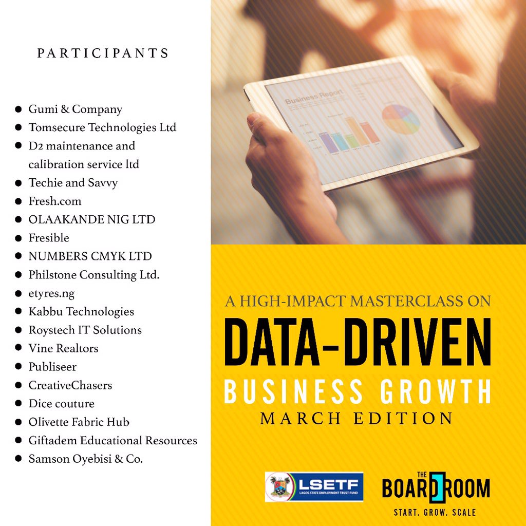 KolaOyeneyin's tweet photo. 20 #entrepreneurs selected and we're minutes away from the 1st Boardroom Masterclass of the year. Catch @EditiEffiong of @Anakle, @mariarotilu of https://t.co/maZtNExoNj and yours truly from 10am via https://t.co/EjQlQwWCoj or directly on my page here. #Venia #StartGrowScale https://t.co/xyQjyhq92y