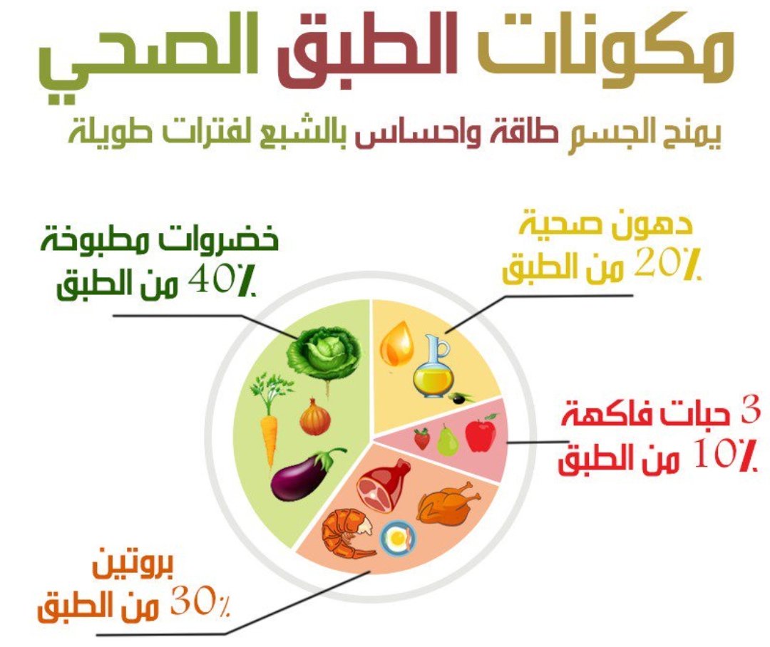 #الرياض #الخميس_الونيس #الخميس #يوم_الخميس #هلا_بالخميس