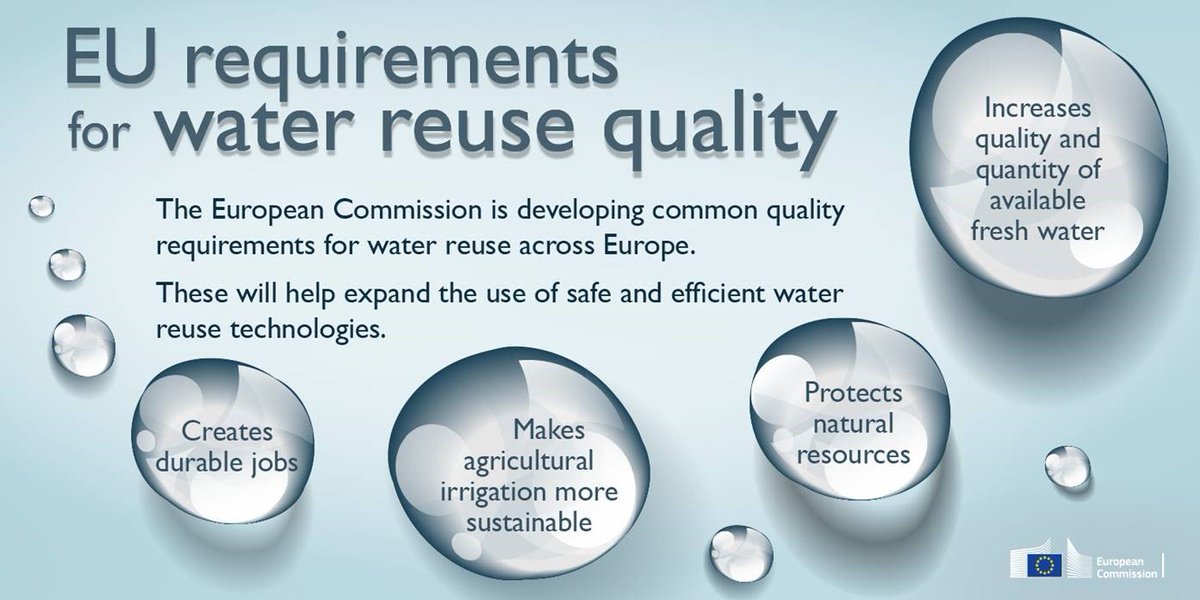 EU_ENV's tweet photo. Today we are celebrating #WorldWaterDay 💦To help save water, the @EU_Commission is developing common minimum requirements for water reuse in the #EU You can find out more here ➡️https://t.co/sRJrG3Mckp https://t.co/0kKPxfXRYq