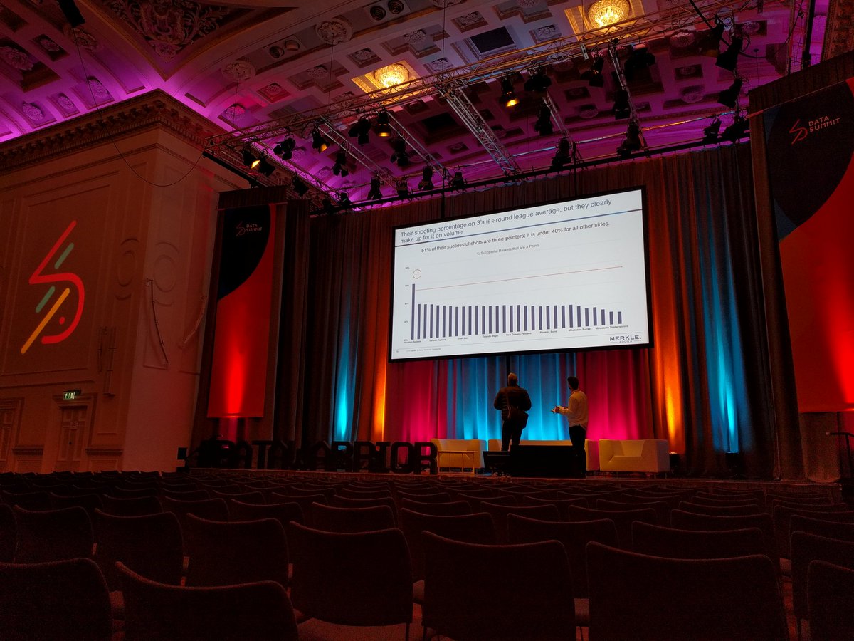 #DataSummit18 day! The venue looks amazing for the 2nd annual #data summit in #Edinburgh. Can't wait to get started on the great line up of speakers ahead. #DataFest18 #datascience #DataWarriors