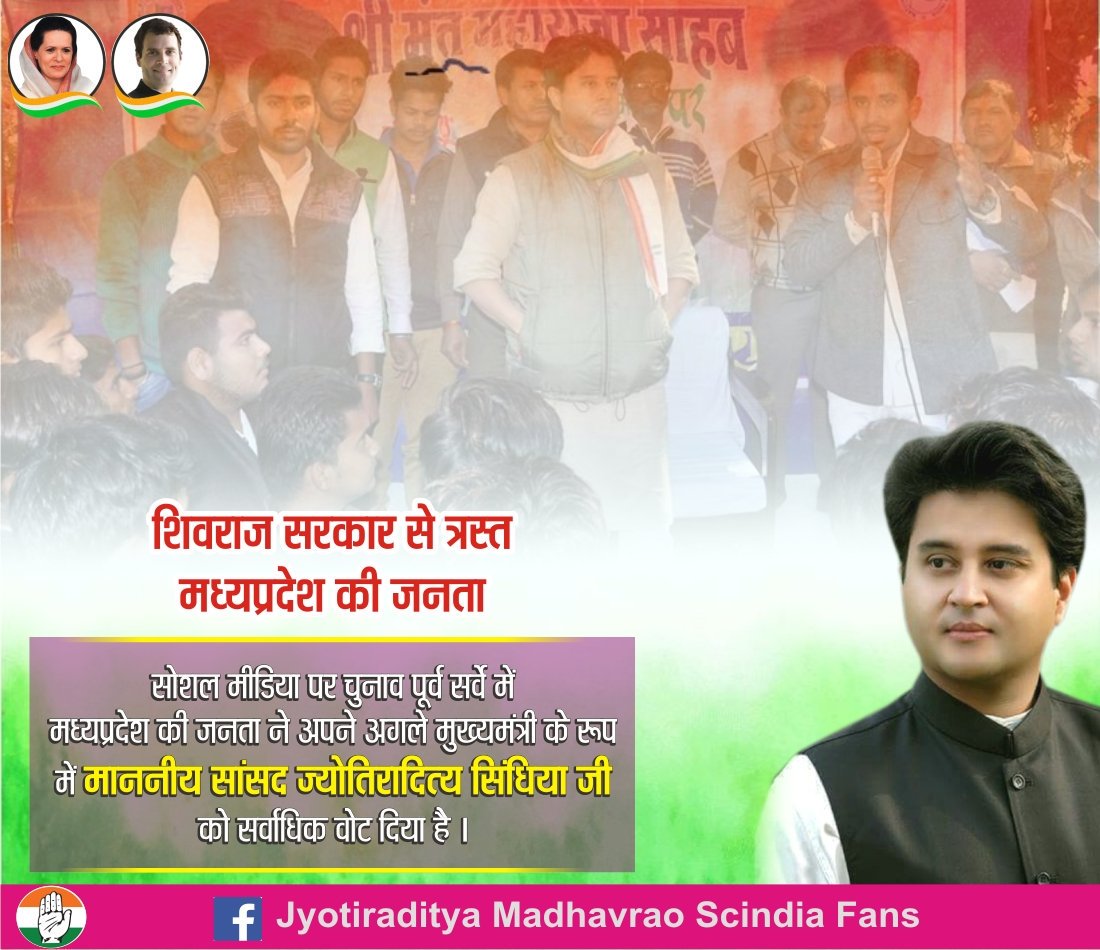Bantadhar_Diggi's tweet photo. #Social_Media पर चुनाव पूर्व सर्वे में मध्यप्रदेश की जनता ने अपने अगले मुख्यमंत्री के रूप में माननीय सांसद #ज्योतिरादित्य_सिंधिया जी को सर्वाधिक वोट दिया है।
#ScindiaFansClubTeam 
#scindiavsshivraj #MPWantsEmployment #MP5thKrishiKarman 
#SamvidaMuktMP 
#SSCExamScam https://t.co/Cs6kXmDiaF