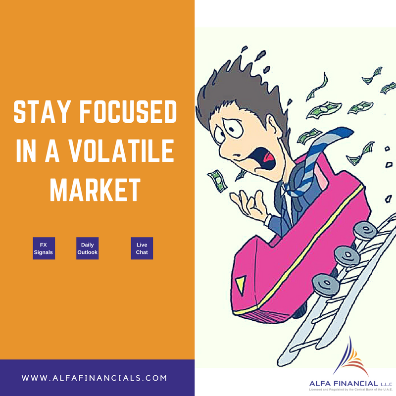 Alfa Financial Llc On Twitter Stay Focused On The Highly Volatile - 