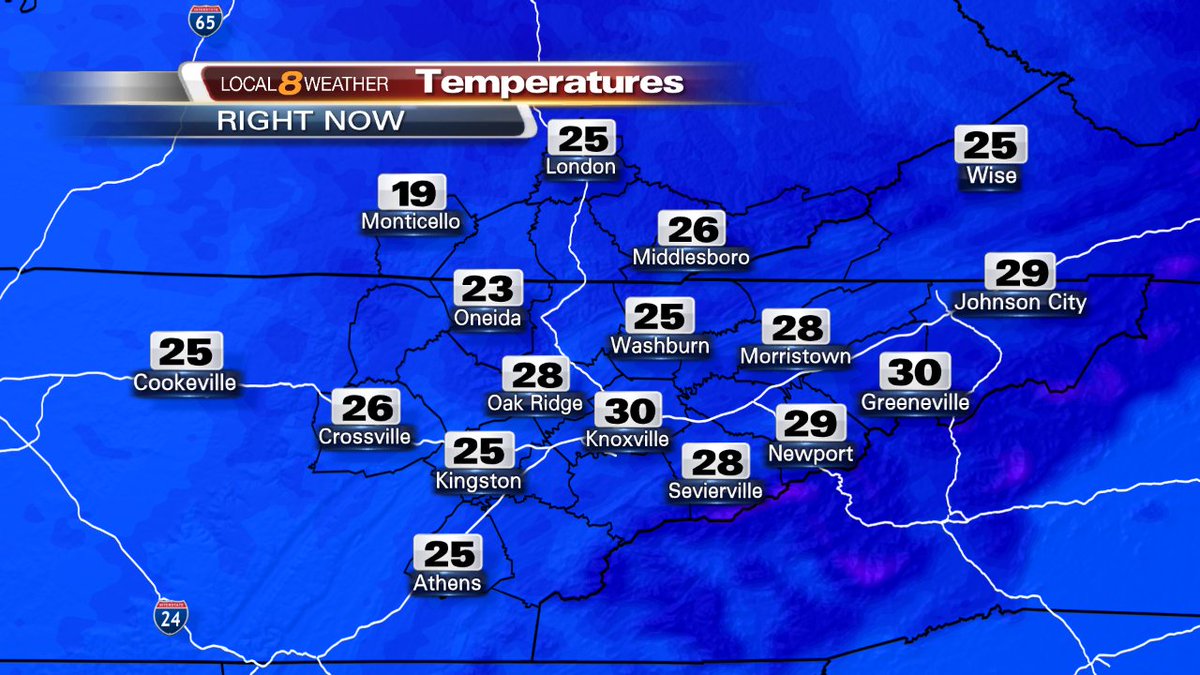 ETNHeather's tweet photo. Lows so far, with sunrise at 7:37 this morning.  A #Local8wxAlert is in place with a Freeze Warning, but warmer days are in your forecast on @wvlt this morning! https://t.co/HPSOis9vL9
