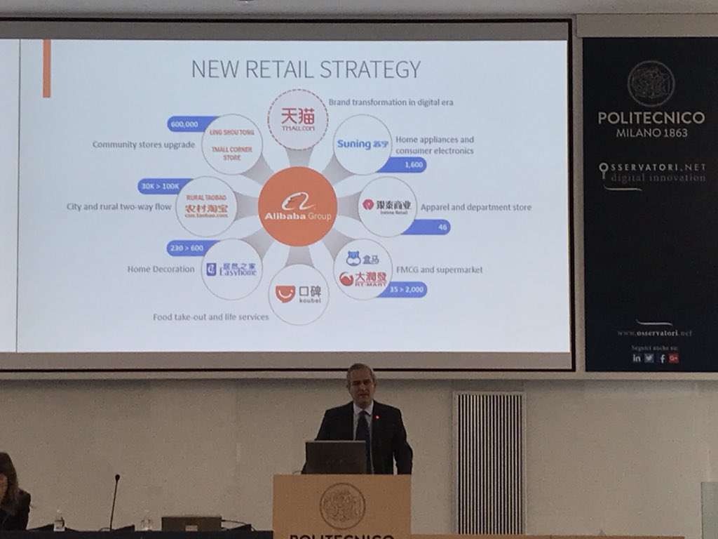Osserv_Digital's tweet photo. #NEWRETAIL STRATEGY. Mission: digitalizzare l’85% dei negozi fisici. Dare una nuova esperienza ai consumatori #OEX18 https://t.co/bSMBJSzXrw