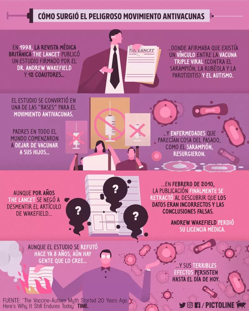 pabloojedaj's tweet photo. Cuando a una mentira se le da voz ante el desconocimiento de la población, los efectos pueden ser devastadores aún años después de haber desmontado dicha mentira..... https://t.co/whyNUQDybN