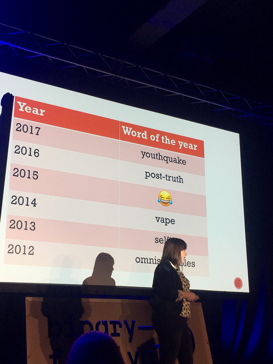 gornallx's tweet image. Word of the year 2015 always reminds me of @Alexx_leee 😂😂😂😂 #BinaryFest18