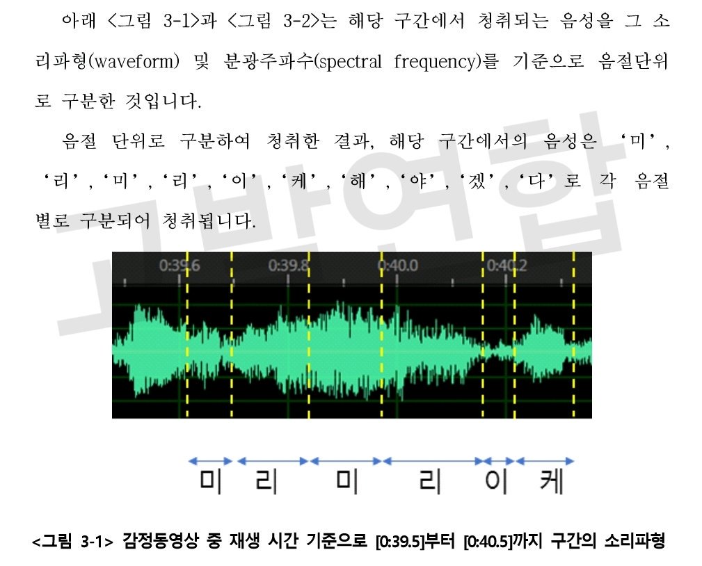forHSW_'s tweet photo. 1) 감정 영상의 0:39-0:40 구간은 '미리미리 이케해야겠다'로 "청취" 되며 '미리미리 이렇게 해야겠다' 로 "판단"됨

2) 1)의 화자는 하성운의 평소 음성 대조 결과 "일치" https://t.co/omehr9jd3n