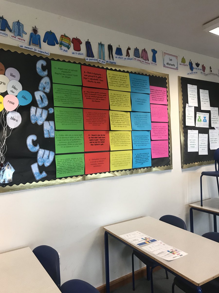 ITMcreuddyn's tweet photo. @ysgolycreuddyn Blwyddyn 11 Sbaeneg - bwrdd cyngor ar y 4 sgil arholiad yn barod I chi! Year 11 Spanish - exam hints and tips board for the 4 skills ready for you! #cadw’ncŵl #paratoiywpopeth #prepiseverything #keepcool @gcseespanolSHS huge thanks for sharing #welshtranslation https://t.co/PNh0GIMkeQ