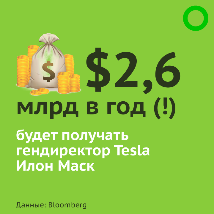 Гендиректор Tesla Илон Маск уговорил акционеров компании выплачивать ему самую большую зарплату в мире — $2,6 миллиарда в год. Правда, заплатят ему столько лишь в том случае, если Tesla выполнит амбициозную программу — сможет за десять лет подорожать в 12,5 раз — до $650 млрд