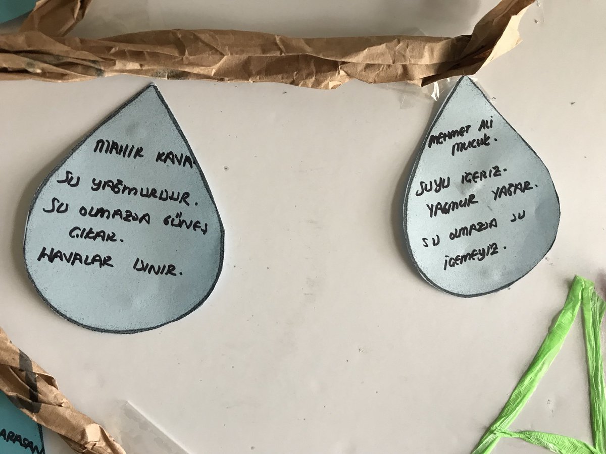 Tunceli kampüsü su günü panolarımız ☺️<a href="/TugbaAbanoz/">Dr. Tuğba ABANOZ</a> <a href="/tlnkilic/">Tülin KILIÇ YURDAKUL</a>