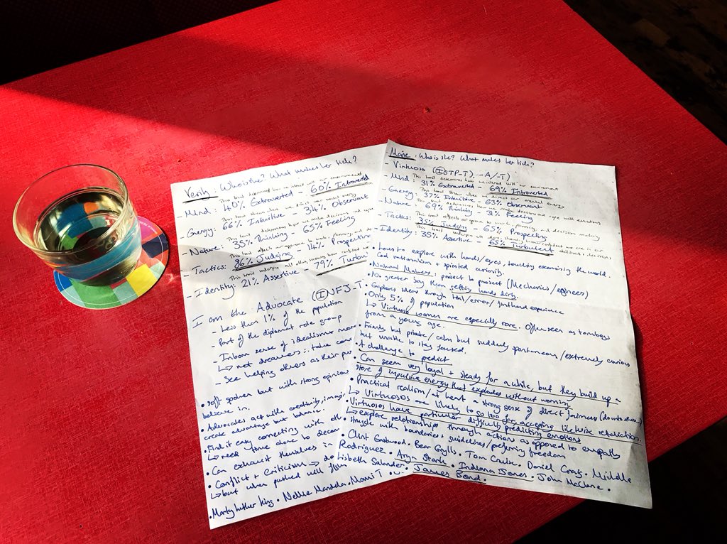 Verity_W_'s tweet photo. Character development - Verity vs Marie 🌓
#character #characterwork #meyerbriggs #personalitytest #research #Woyzeck #Marie #scribbles #comparative #couldntbemoredifferent https://t.co/Uu9tgthZ3m