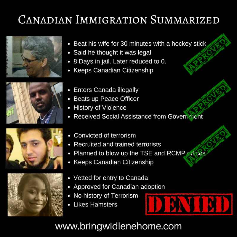 VadenEarle's tweet photo. #TBT
Remember that guy that beat the crap out of his wife with a hockey stick? Or the one that planned to blow up the Toronto Stock Exchange? Vintage @JustinTrudeau.
#enoughisenough
#bringwidlenehome https://t.co/Le08Vuqh5b