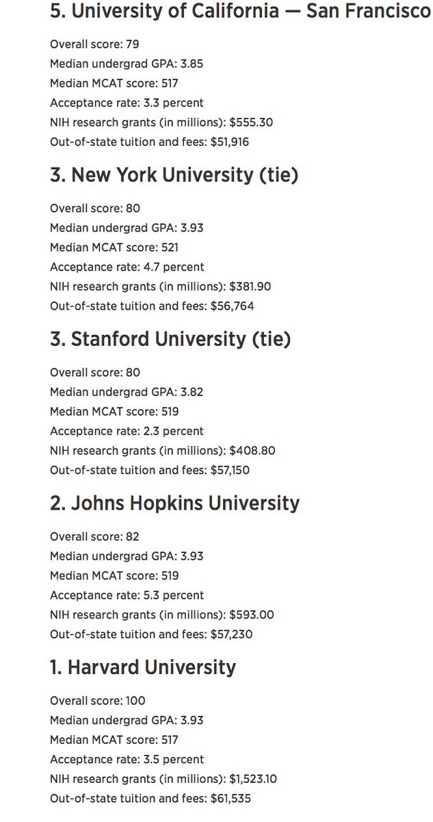 grants for medical school