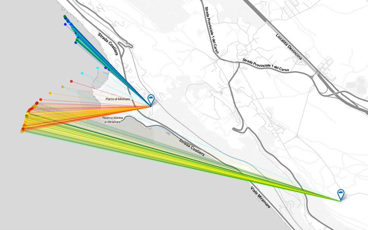 marcozennaro tweet media