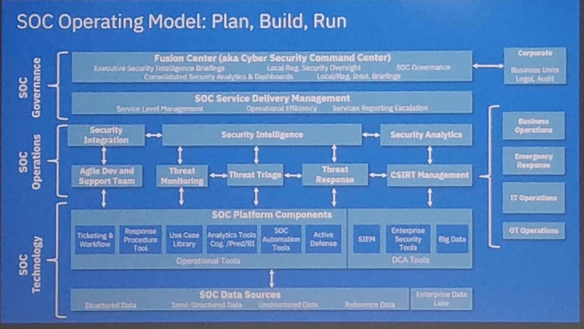 Shira Rubinoff on Twitter: 