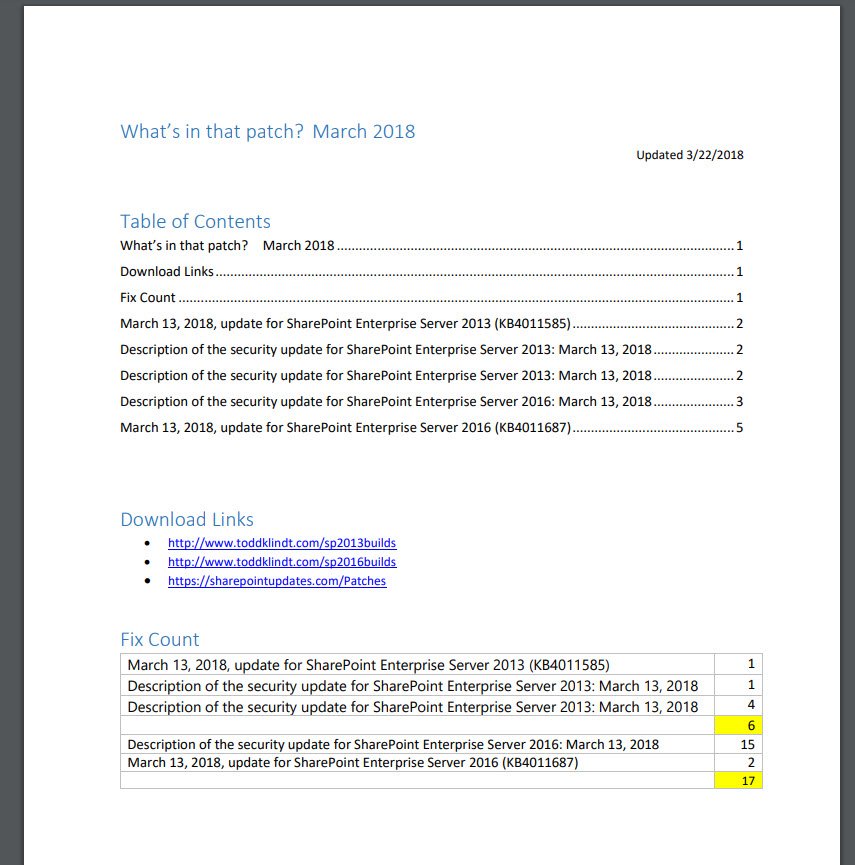 spjeff's tweet photo. blogged > What’s in that patch? Mar 2018 CU PDF with 23 fixes #WITP @SP2013Patches @NaupliusTrevor https://t.co/OKoKM3zUCw https://t.co/QcqpZNAXsh