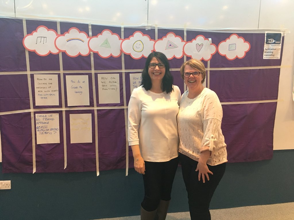 suzeburton's tweet photo. Exciting day learning about Facilitating Person Centred Care using Asset Based Approaches.
#BWQFF #BWABA #pppprog @Bridgewater_NHS https://t.co/esX1QG2nZL